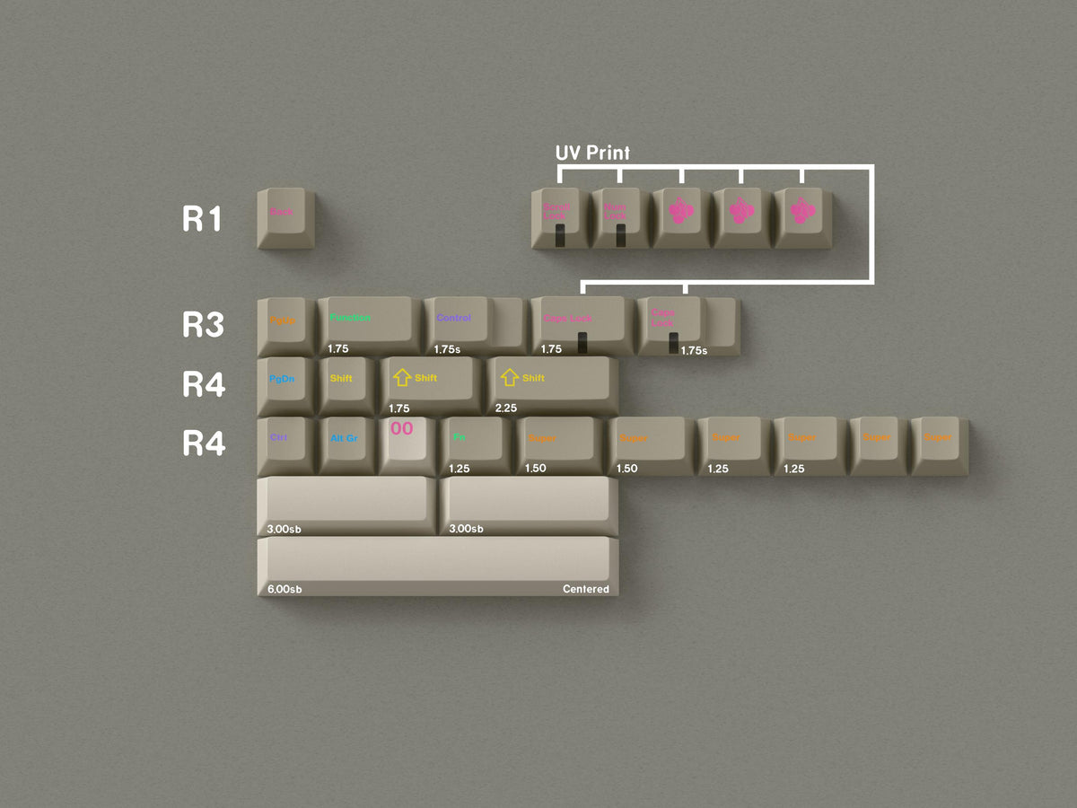Render