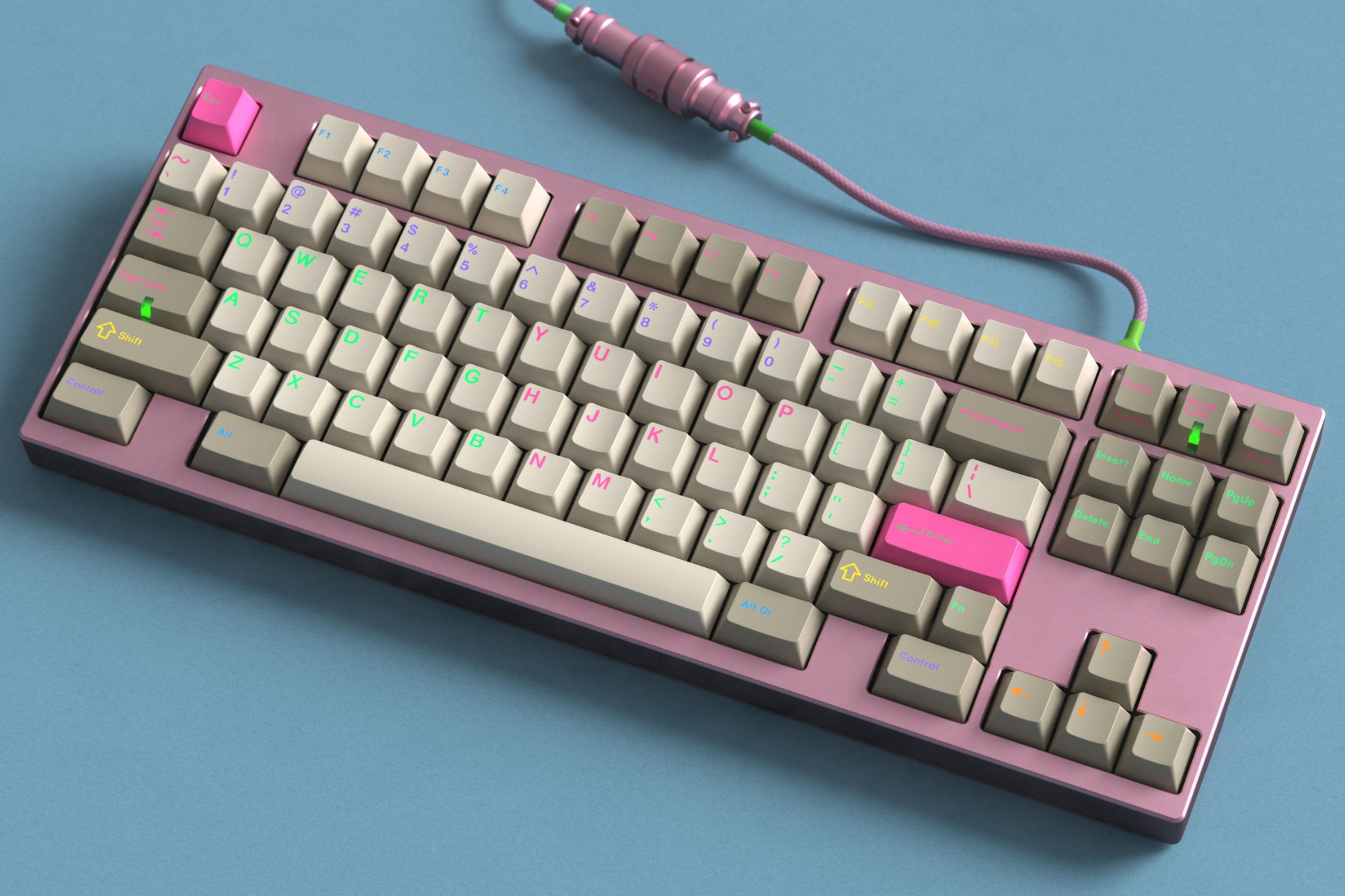 Render