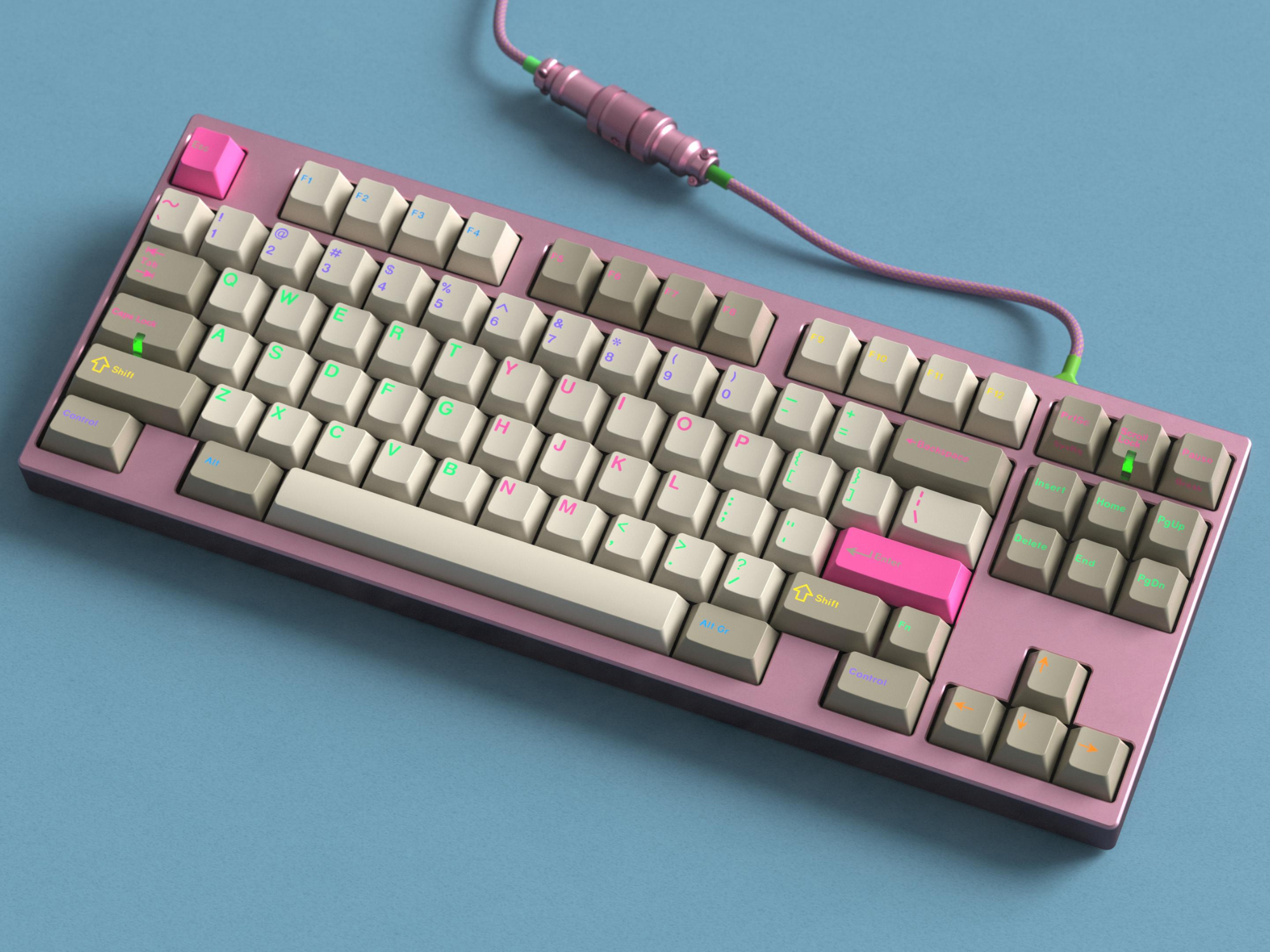 Render