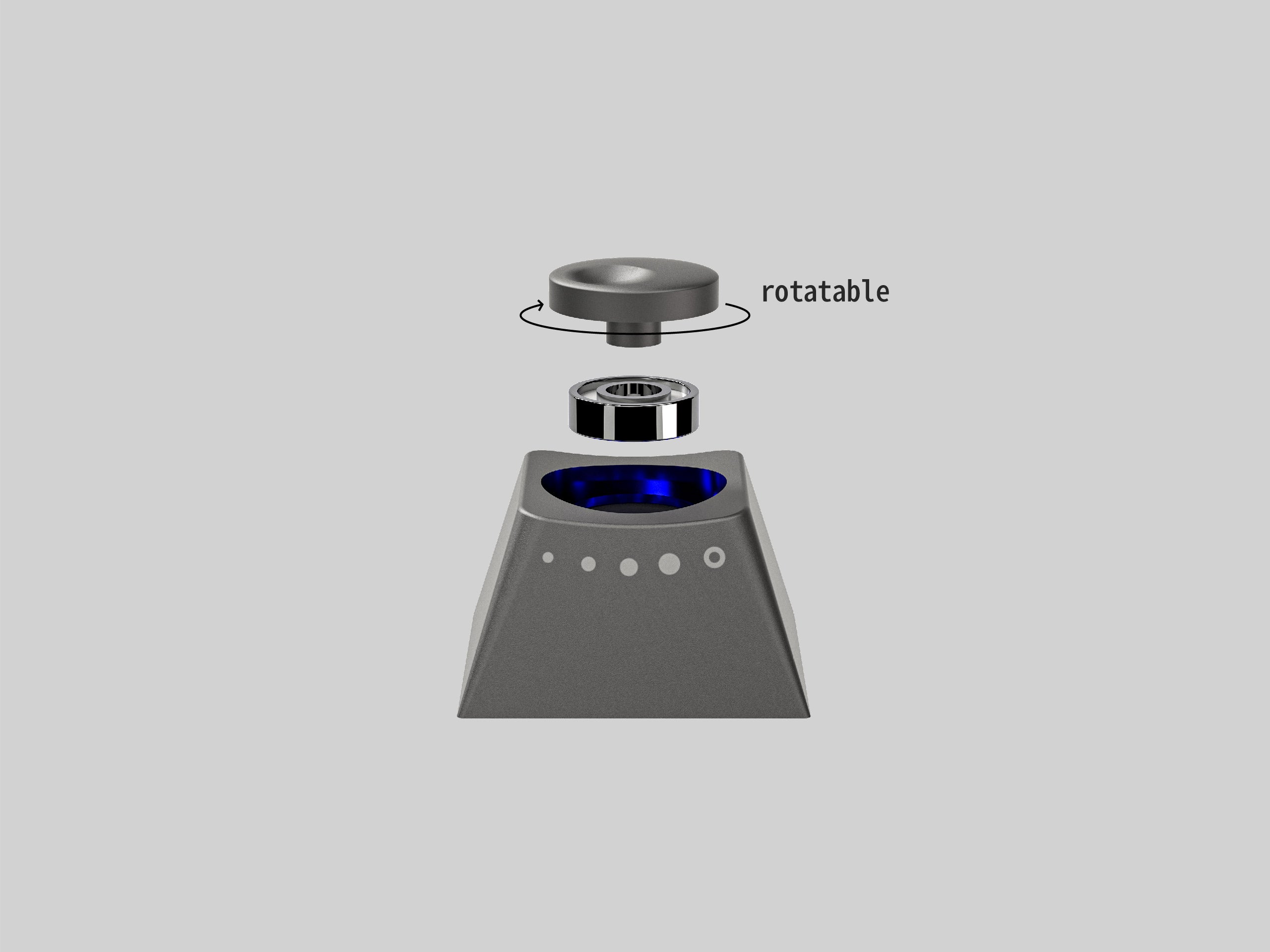 Render