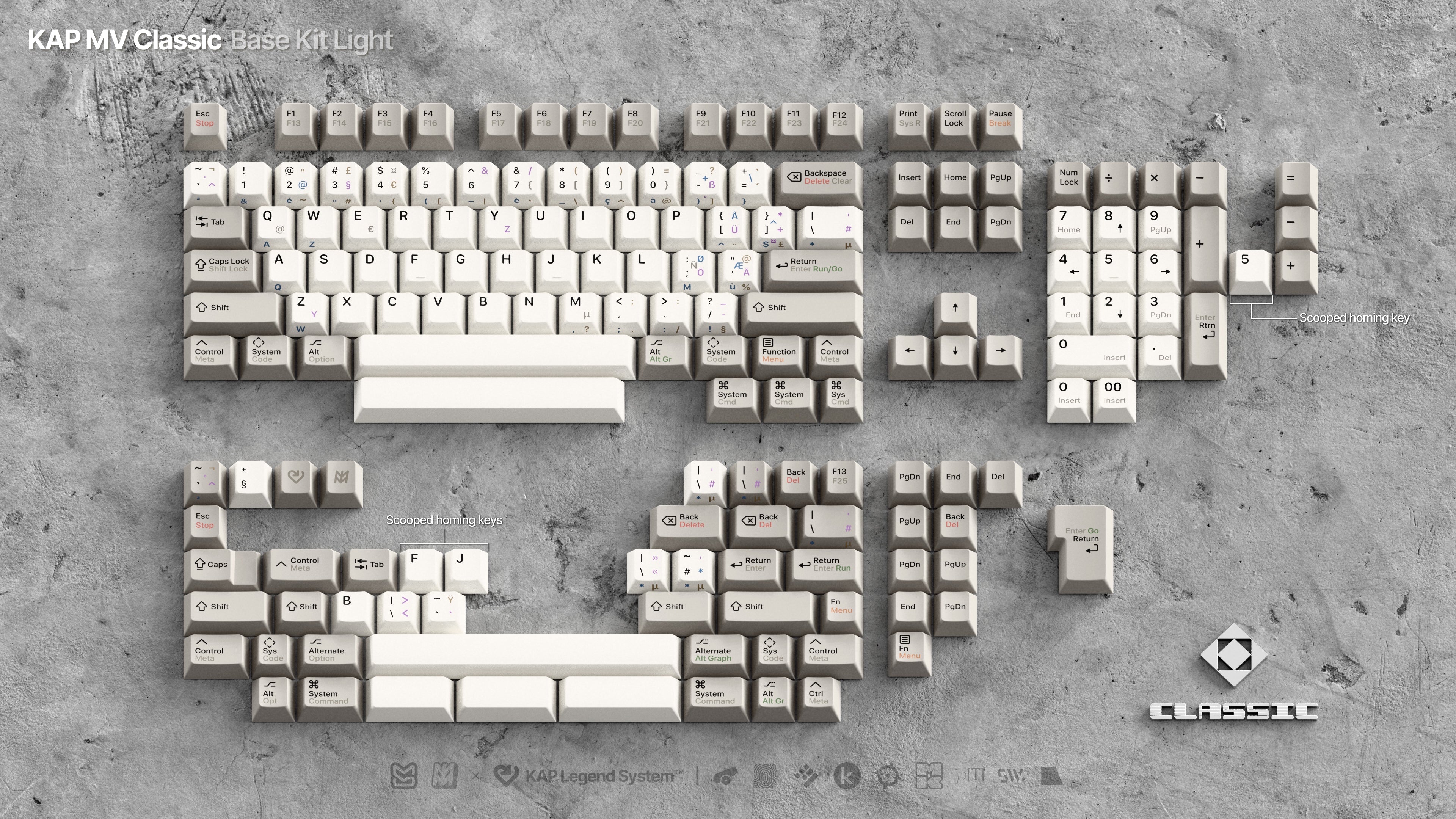 Render
