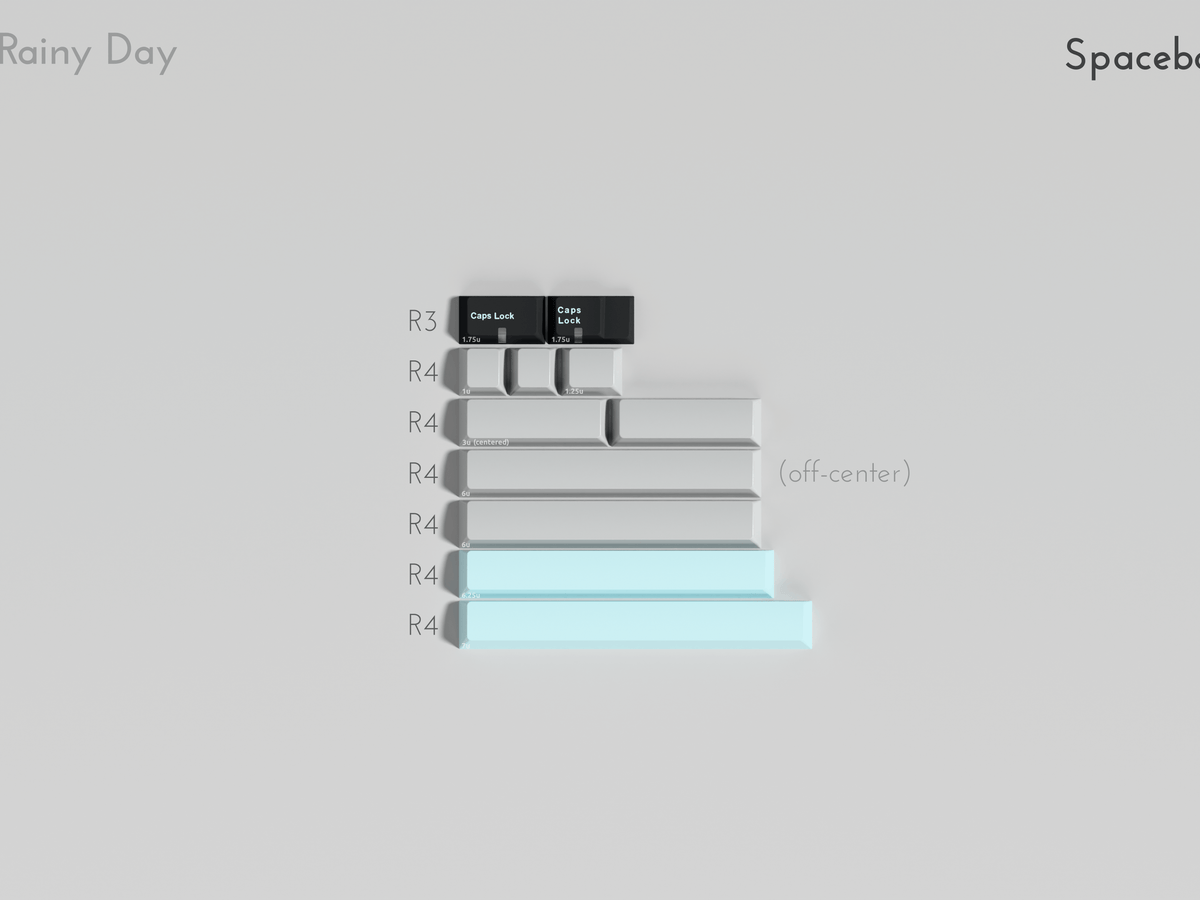 Render