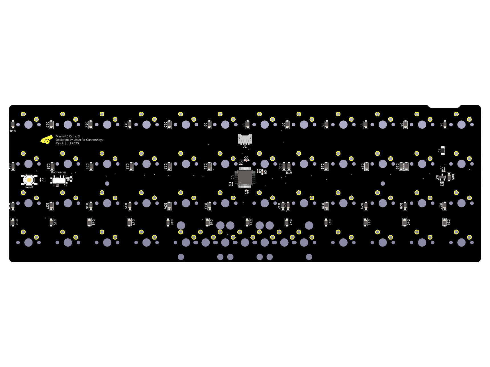 Render