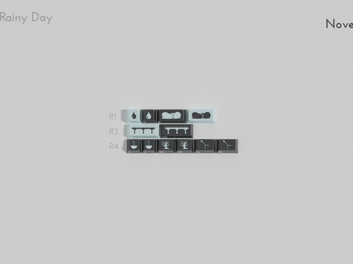 Render