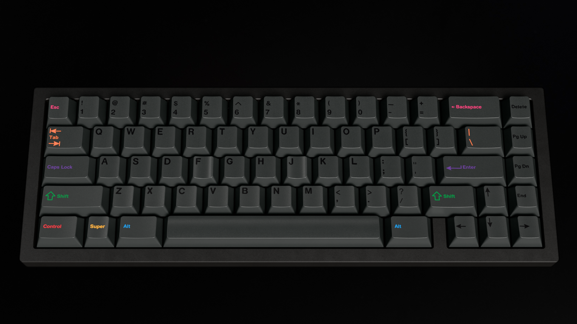 Render