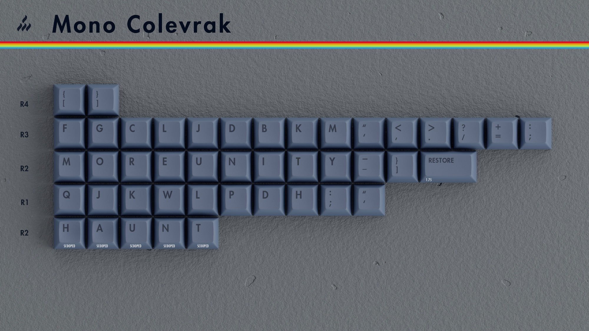 Render