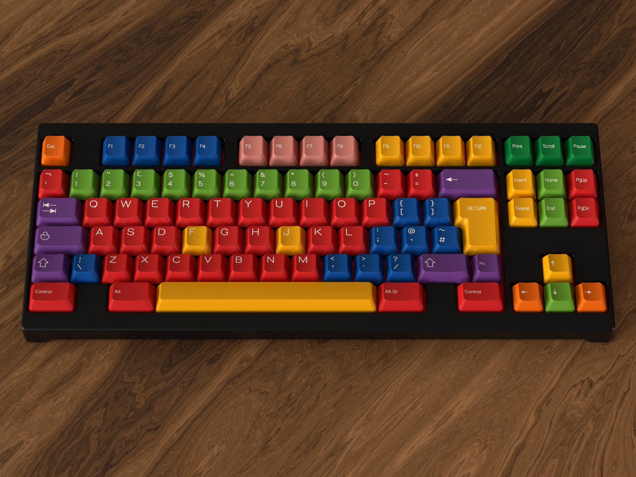 Render