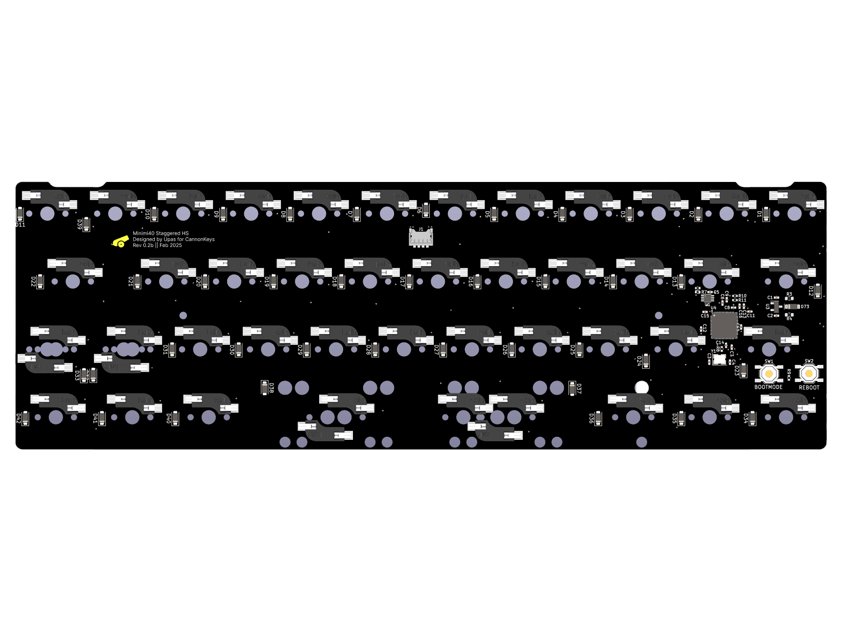Render