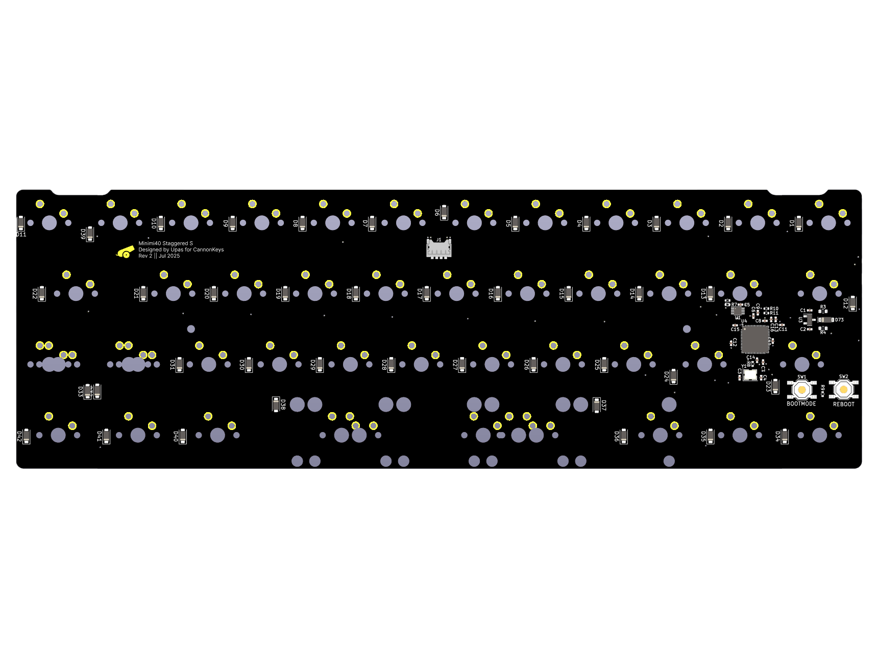 Render