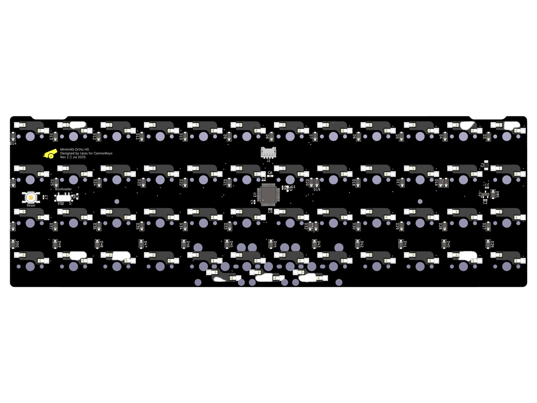 Render
