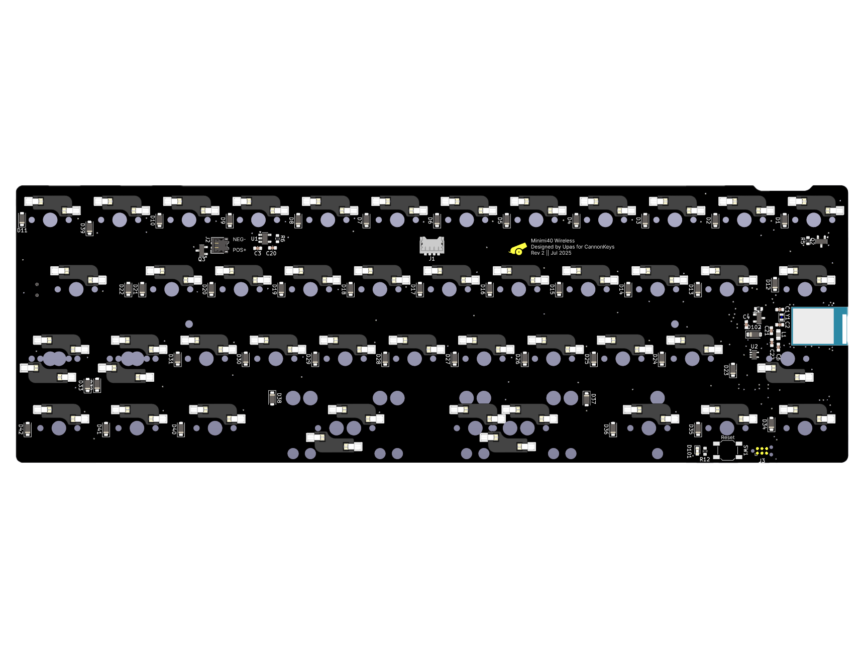 Render