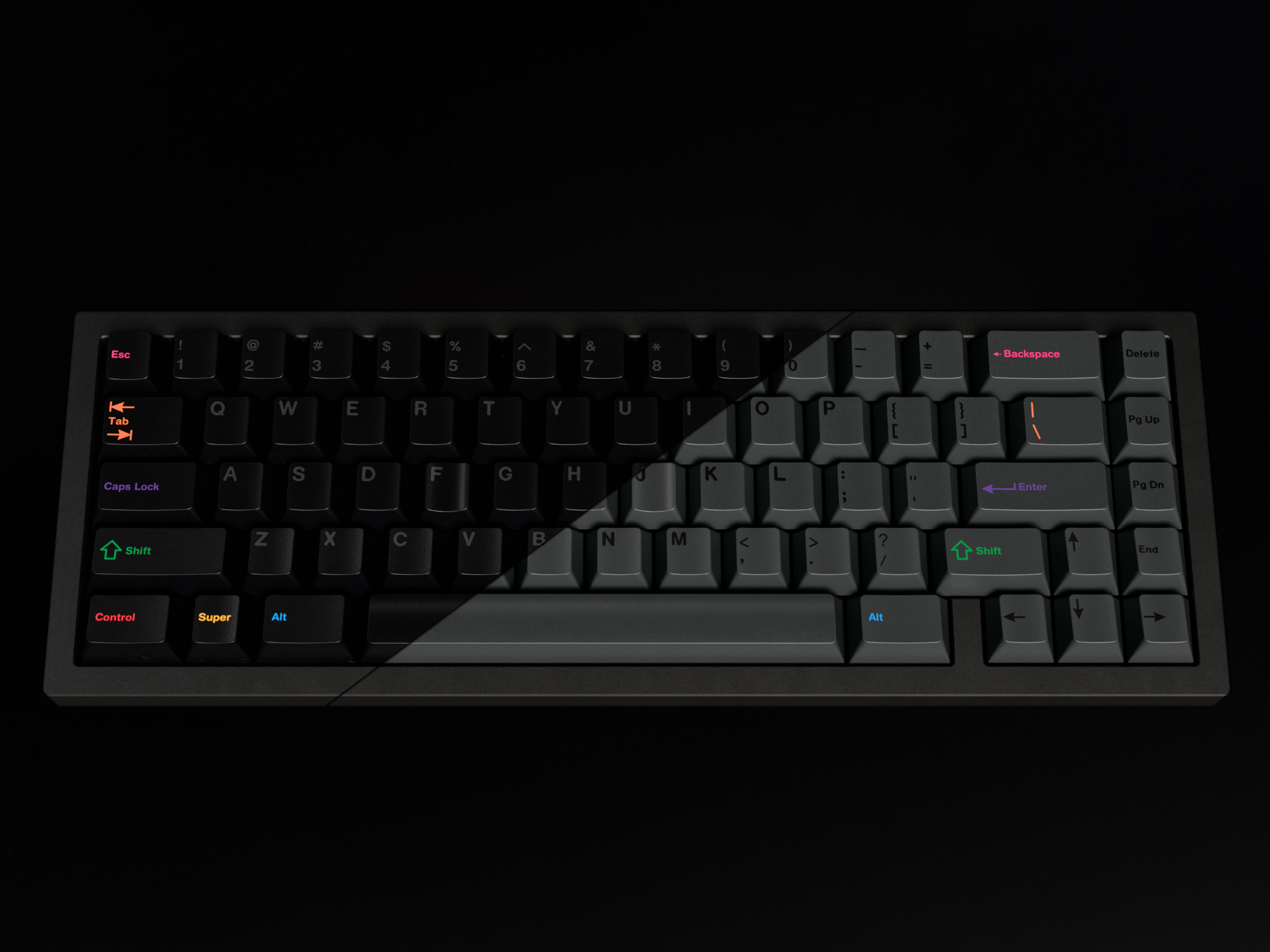 Render